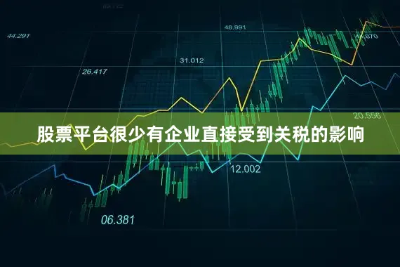 股票平台很少有企业直接受到关税的影响