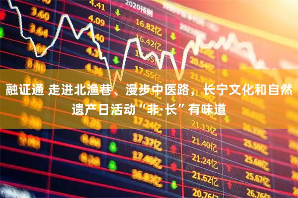 融证通 走进北渔巷、漫步中医路，长宁文化和自然遗产日活动“非·长”有味道